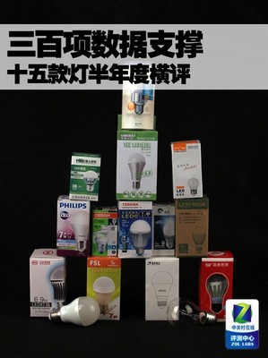 三百項(xiàng)數(shù)據(jù)支撐 十五款燈半年度橫評(píng)